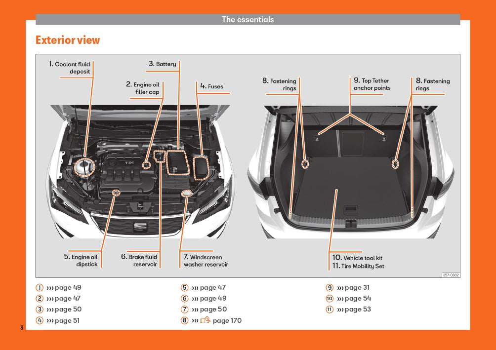 2018-2019 Seat Ateca Owner's Manual | English
