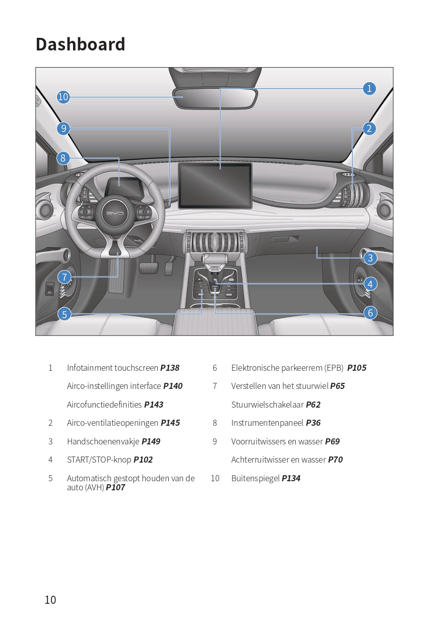 2023-2024 BYD Atto 3 Manuel du propriétaire | Néerlandais