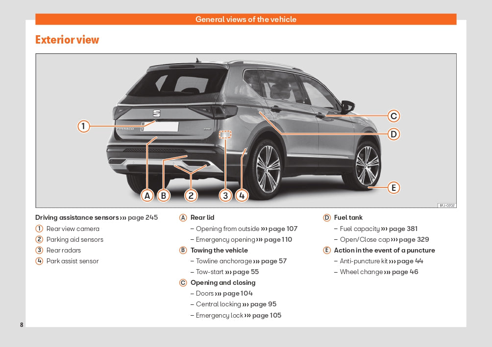 2022 Seat Tarraco Gebruikershandleiding | Engels