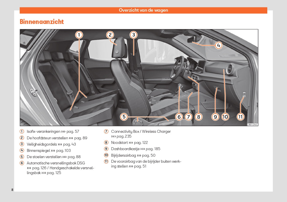 2022-2023 Seat Arona Gebruikershandleiding | Nederlands
