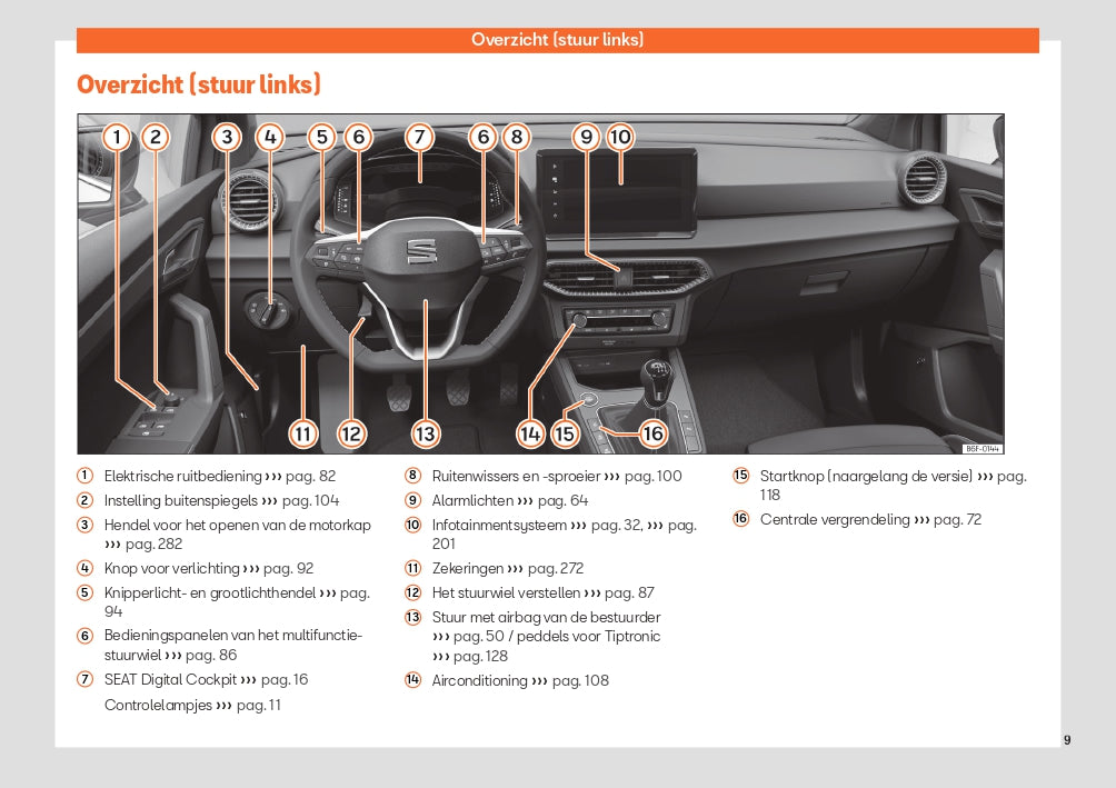 2022-2023 Seat Arona Gebruikershandleiding | Nederlands