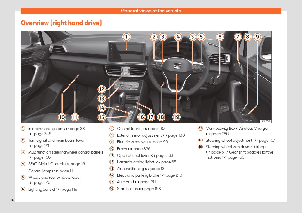 2023 Week 48 Seat Tarraco Gebruikershandleiding | Engels