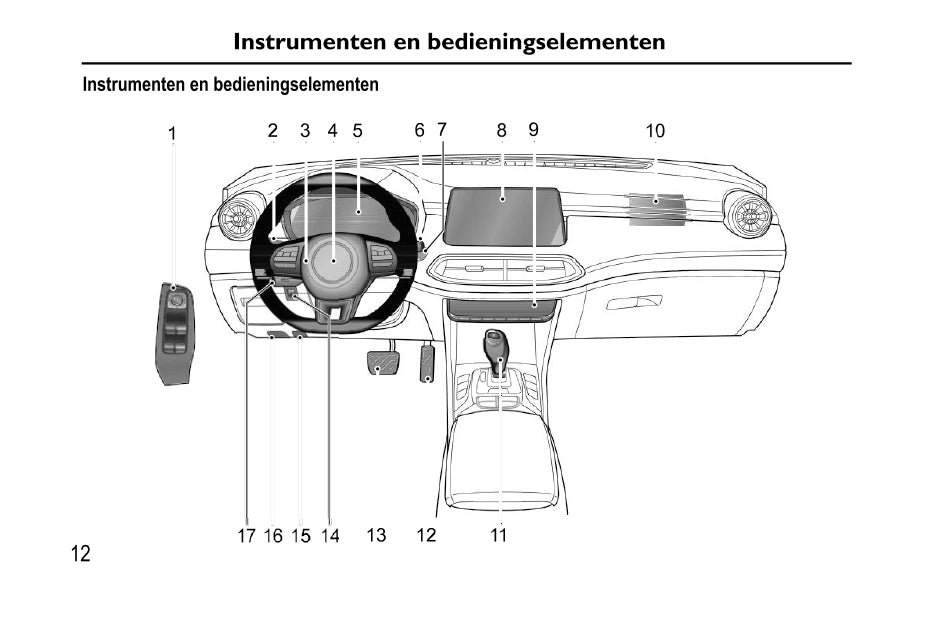 2020-2023 MG Ehs PHEV Bedienungsanleitung | Niederländisch