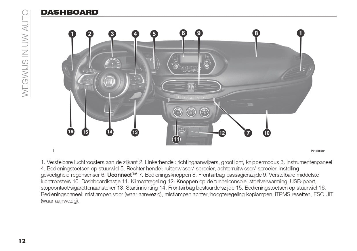 2022-2023 Fiat Tipo Bedienungsanleitung | Niederländisch