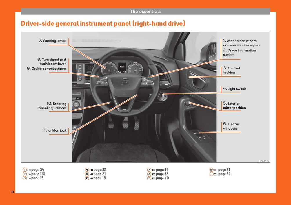 2018-2019 Seat Ateca Owner's Manual | English