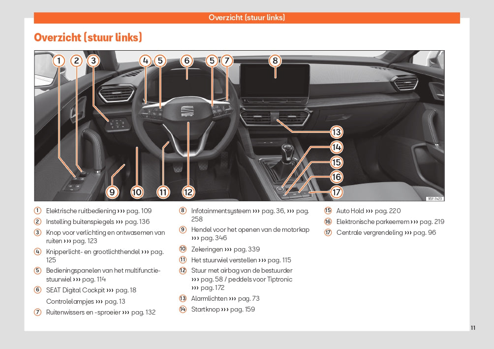 2023 Seat Leon/Leon Sportstourer Owner's Manual | Dutch
