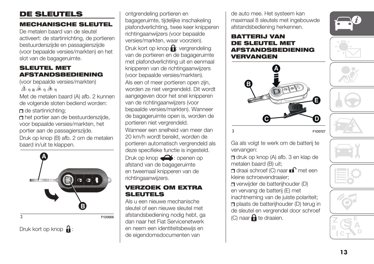 2023 Fiat Panda Owner's Manual | Dutch