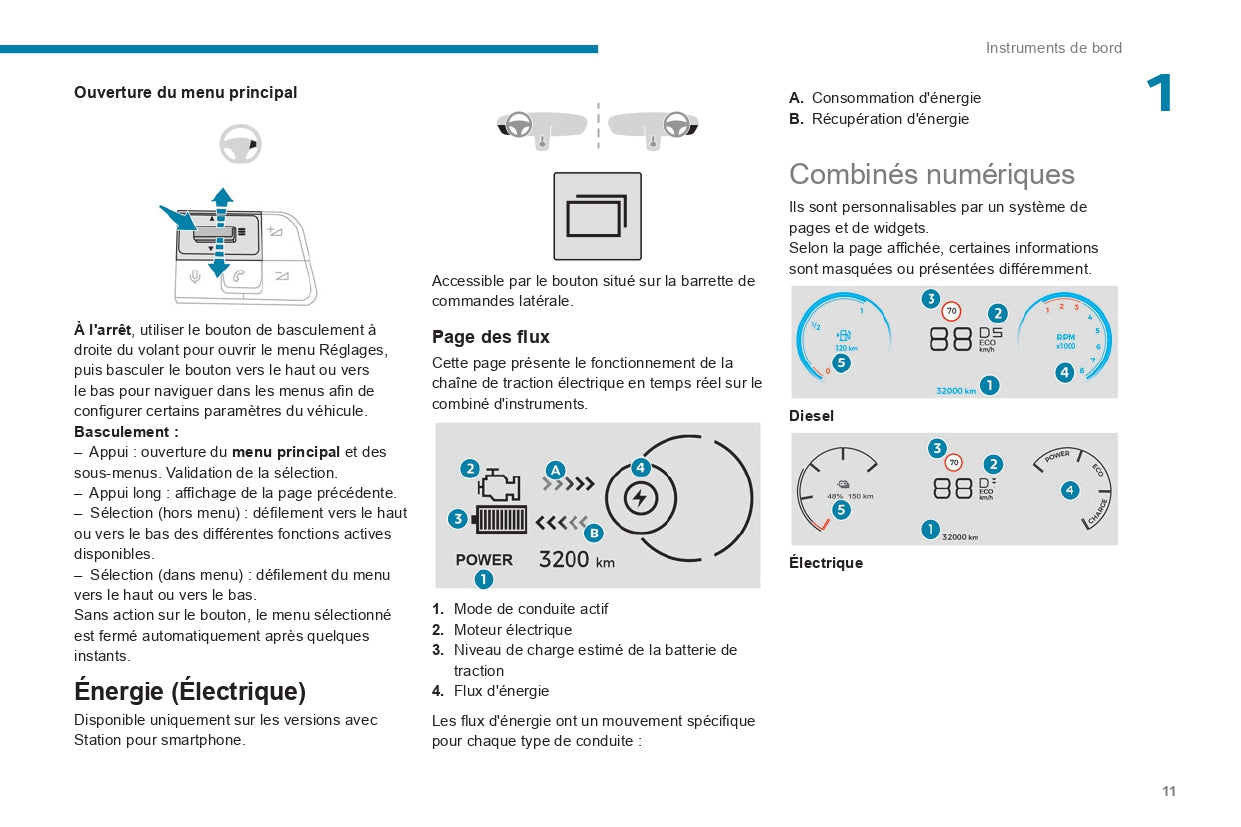 2024-2025 Peugeot Expert/e-Expert/Traveller/e-Traveller Gebruikershandleiding | Frans