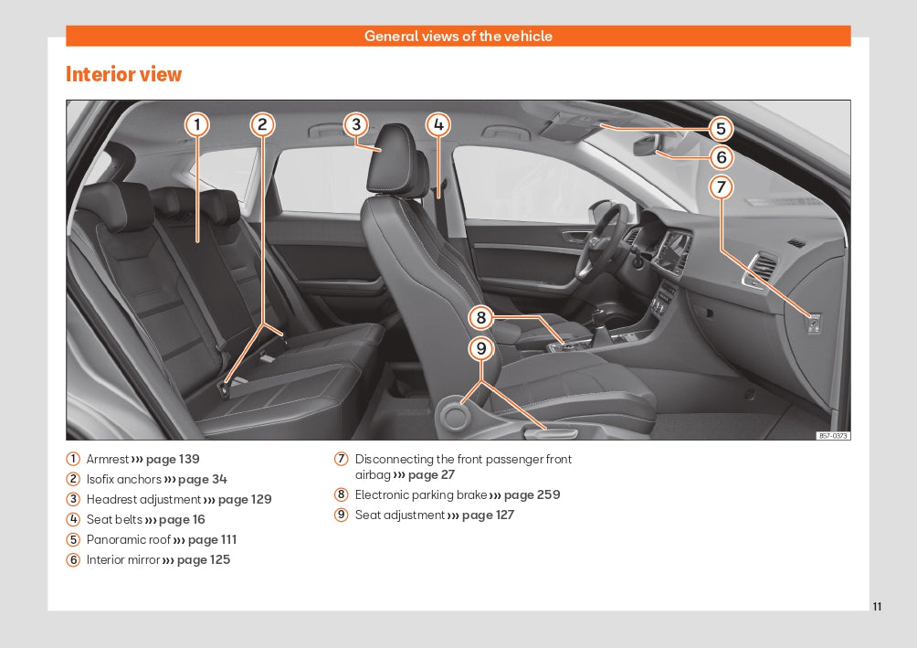 2022 Cupra Ateca Gebruikershandleiding | Engels