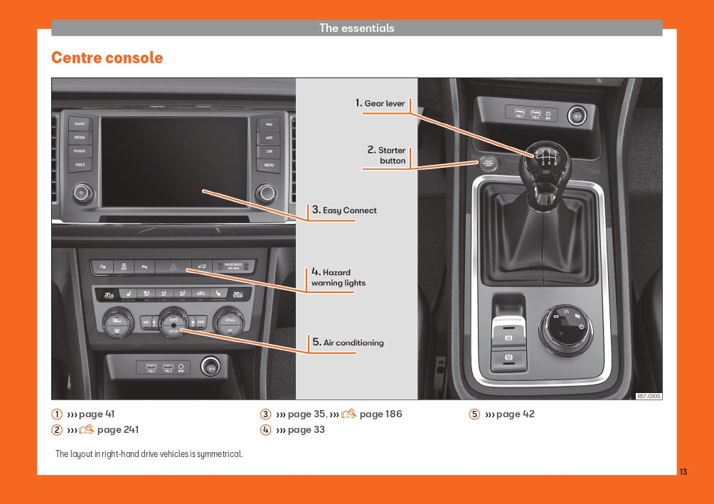 2018-2019 Seat Ateca Owner's Manual | English