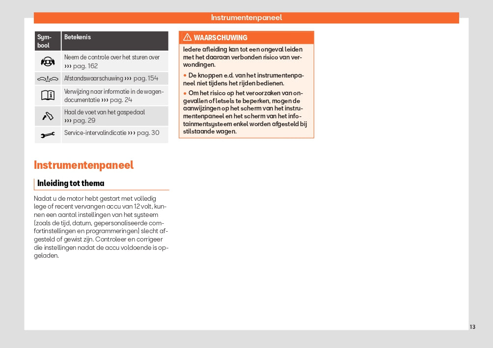 2022-2023 Seat Arona Gebruikershandleiding | Nederlands