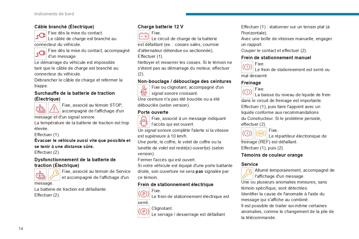 2024-2025 Peugeot Expert/e-Expert/Traveller/e-Traveller Gebruikershandleiding | Frans