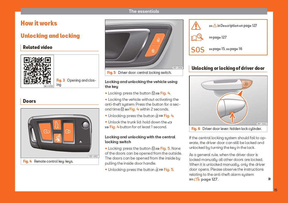 2018-2019 Seat Ateca Owner's Manual | English
