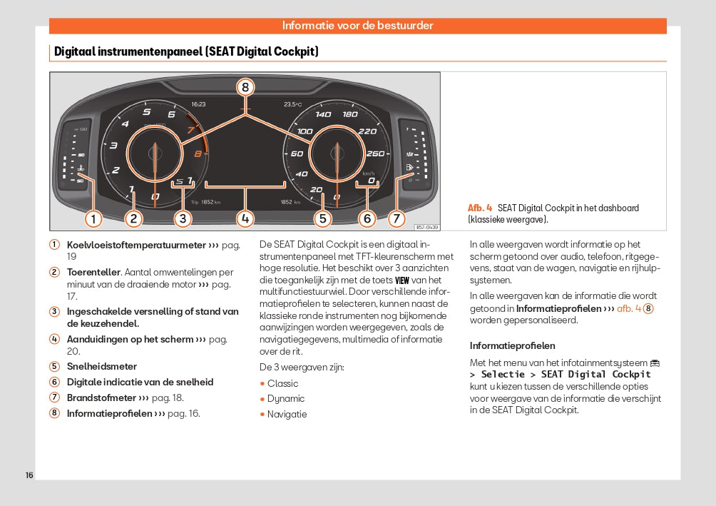 2022-2023 Seat Arona Gebruikershandleiding | Nederlands