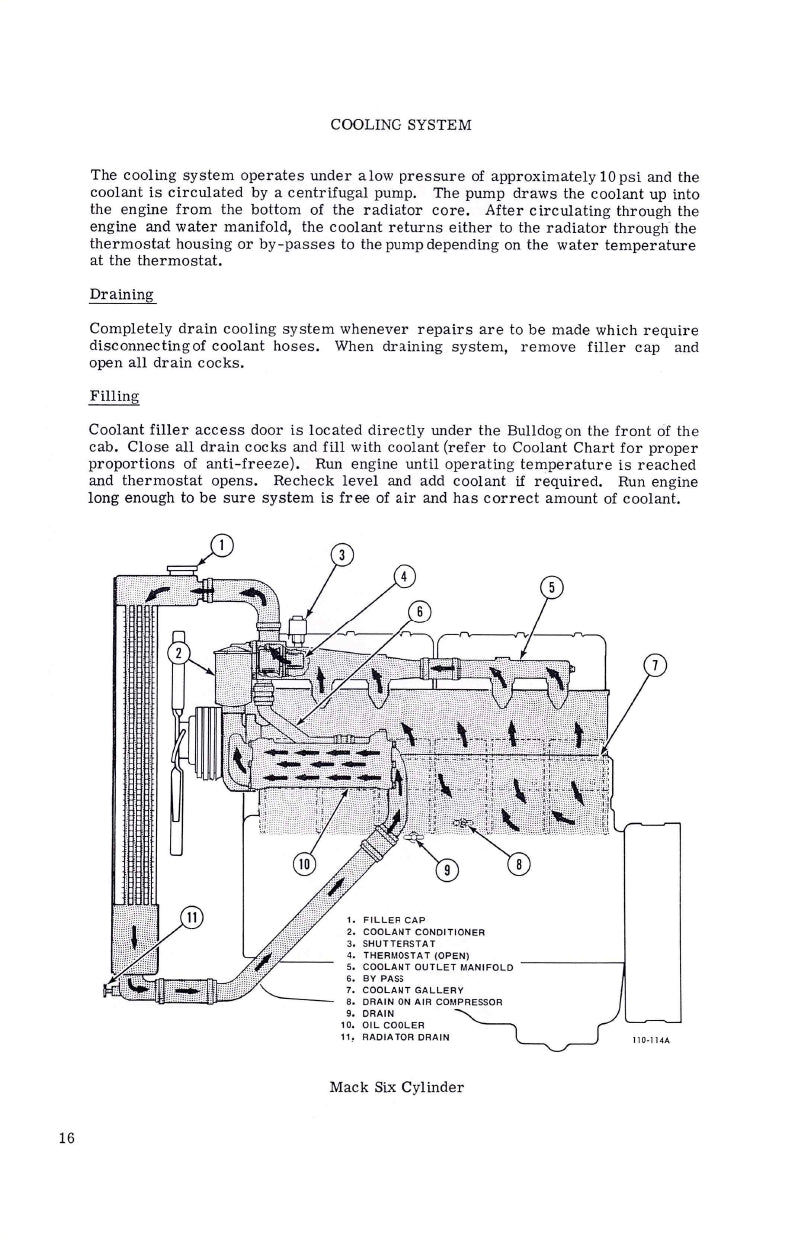 Mack MC/MR Owner's Manual | English