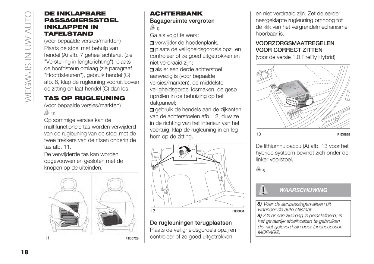 2023 Fiat Panda Owner's Manual | Dutch