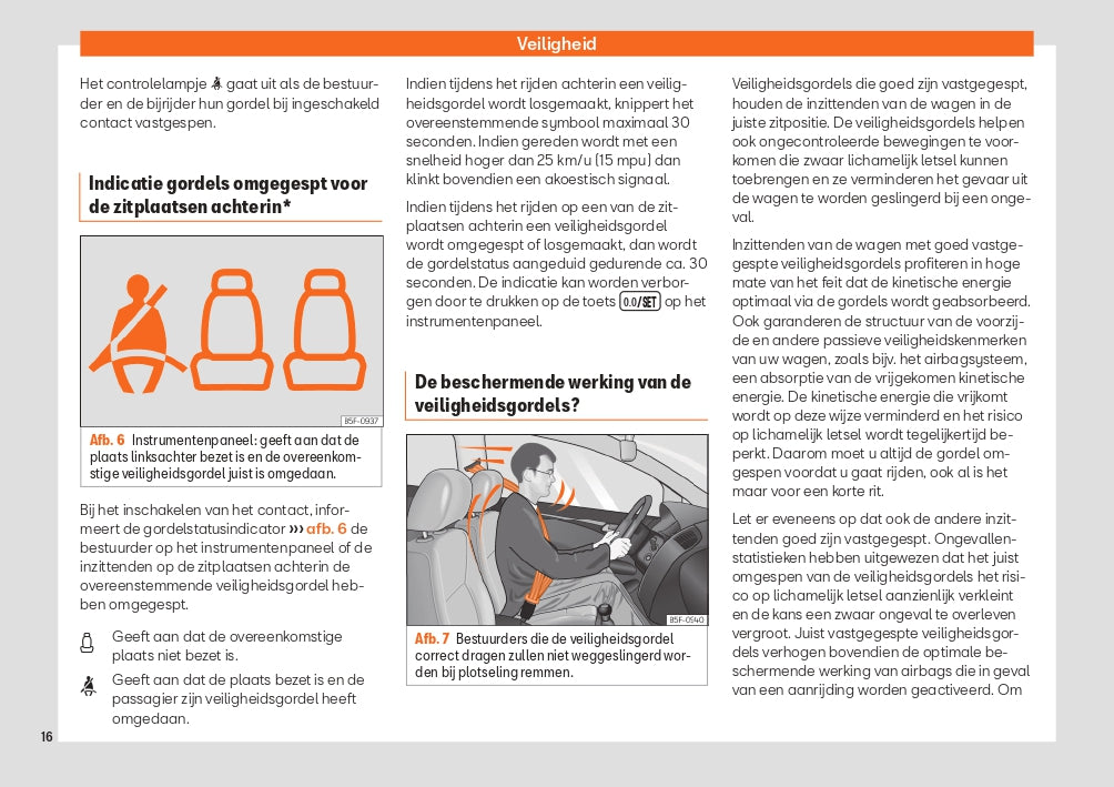 2020 Seat Arona Gebruikershandleiding | Nederlands