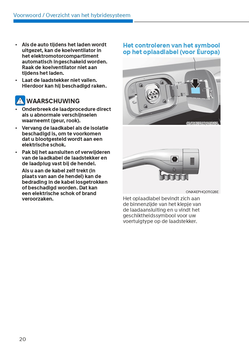 2022 Hyundai Tucson Hybrid/Plug-in Hybrid Gebruikershandleiding | Nederlands