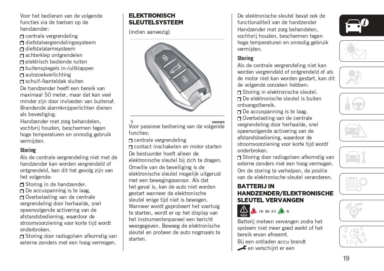2024 Jeep Avenger Gebruikershandleiding | Nederlands