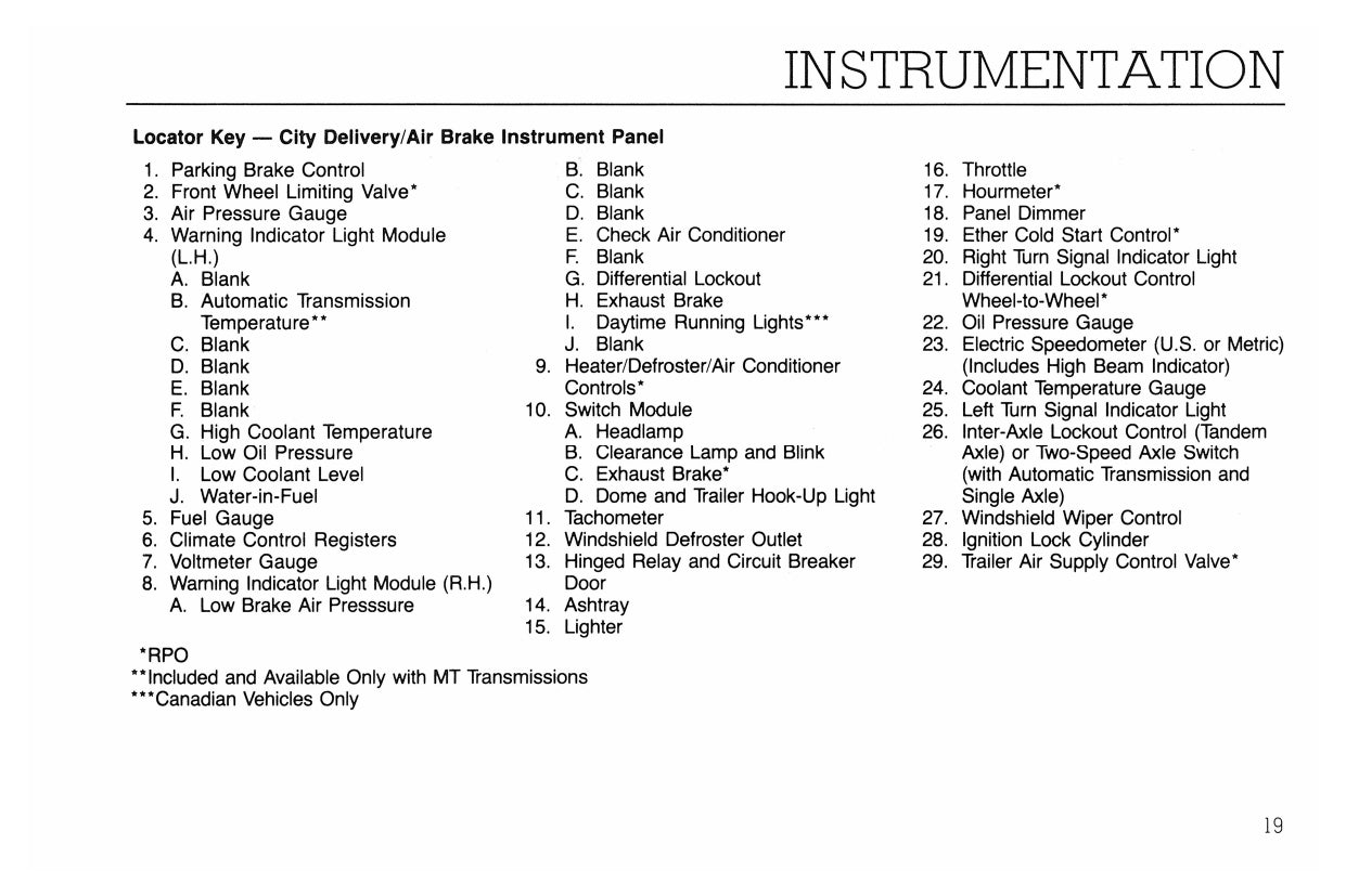 1992 Ford L-Series Owner's Manual | English