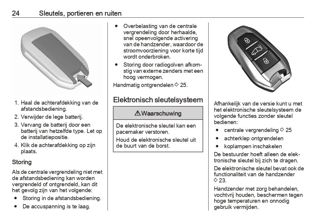2022 Opel Vivaro Gebruikershandleiding | Nederlands