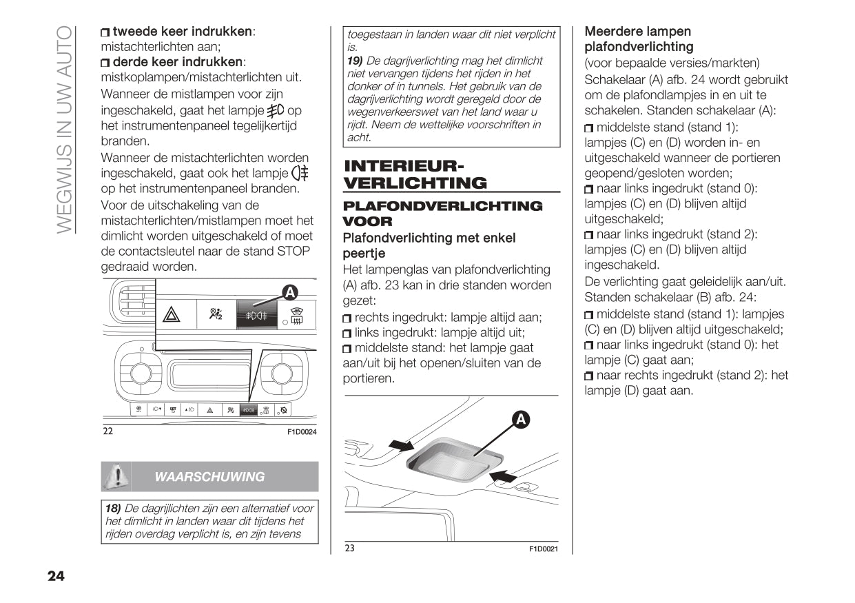 2023 Fiat Panda Owner's Manual | Dutch