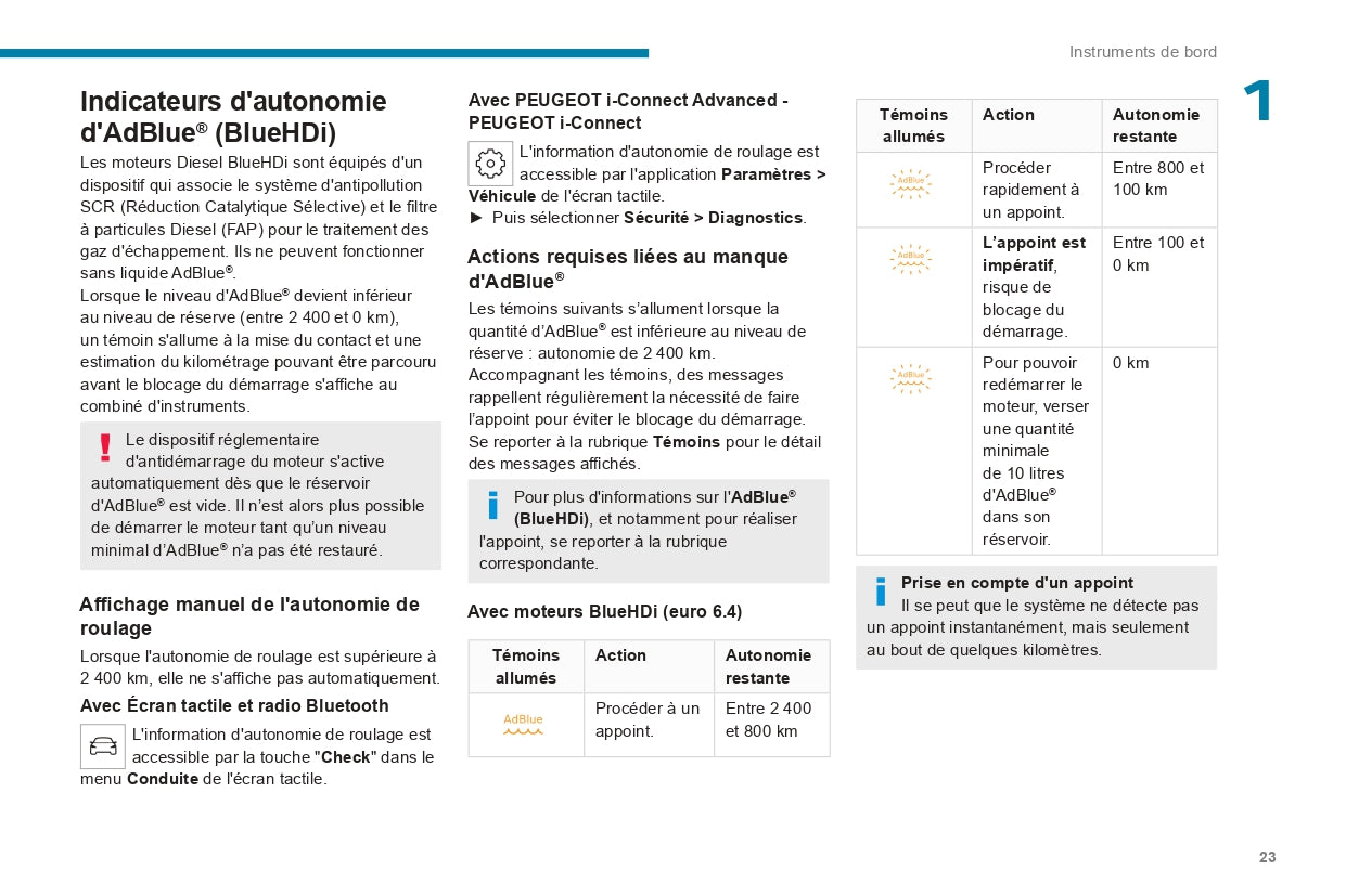 2024-2025 Peugeot Expert/e-Expert/Traveller/e-Traveller Gebruikershandleiding | Frans