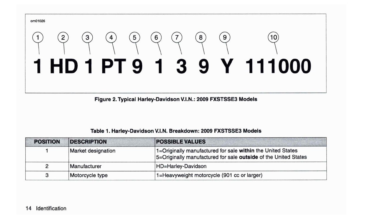 2009 Harley-Davidson FXSTSSE3 Owner's Manual | English