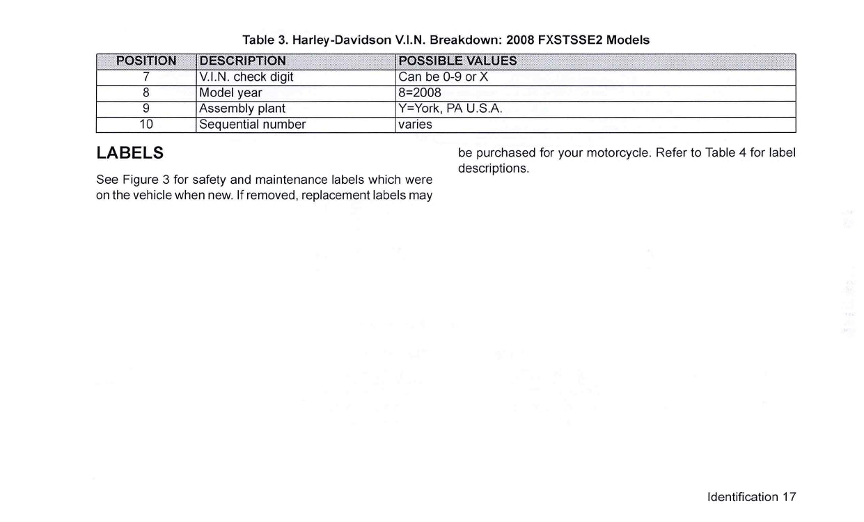 2008 Harley-Davidson FXSTSSE2 Owner's Manual | English