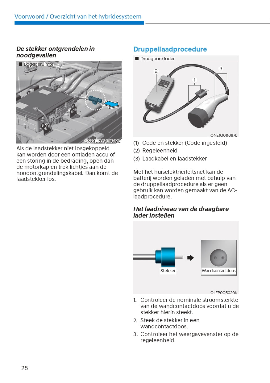 2022 Hyundai Tucson Hybrid/Plug-in Hybrid Gebruikershandleiding | Nederlands