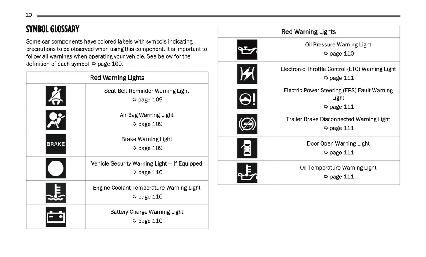 2021 Ram 1500 Classic Owner's Manual | English