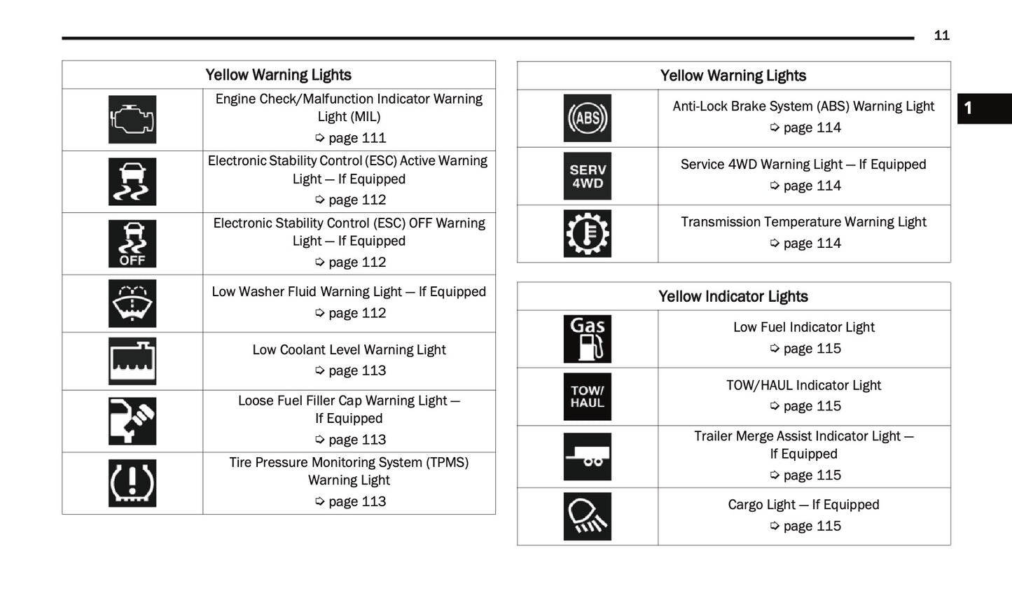 2021 Ram 1500 Classic Owner's Manual | English