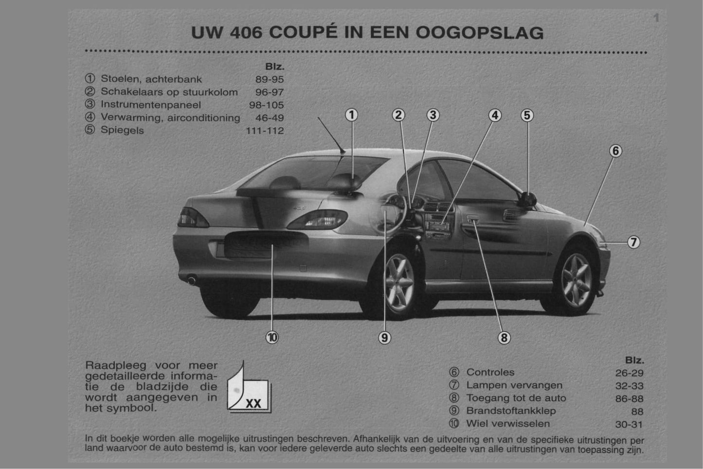 1998-2000 Peugeot 406 Coupé Manuel du propriétaire | Néerlandais