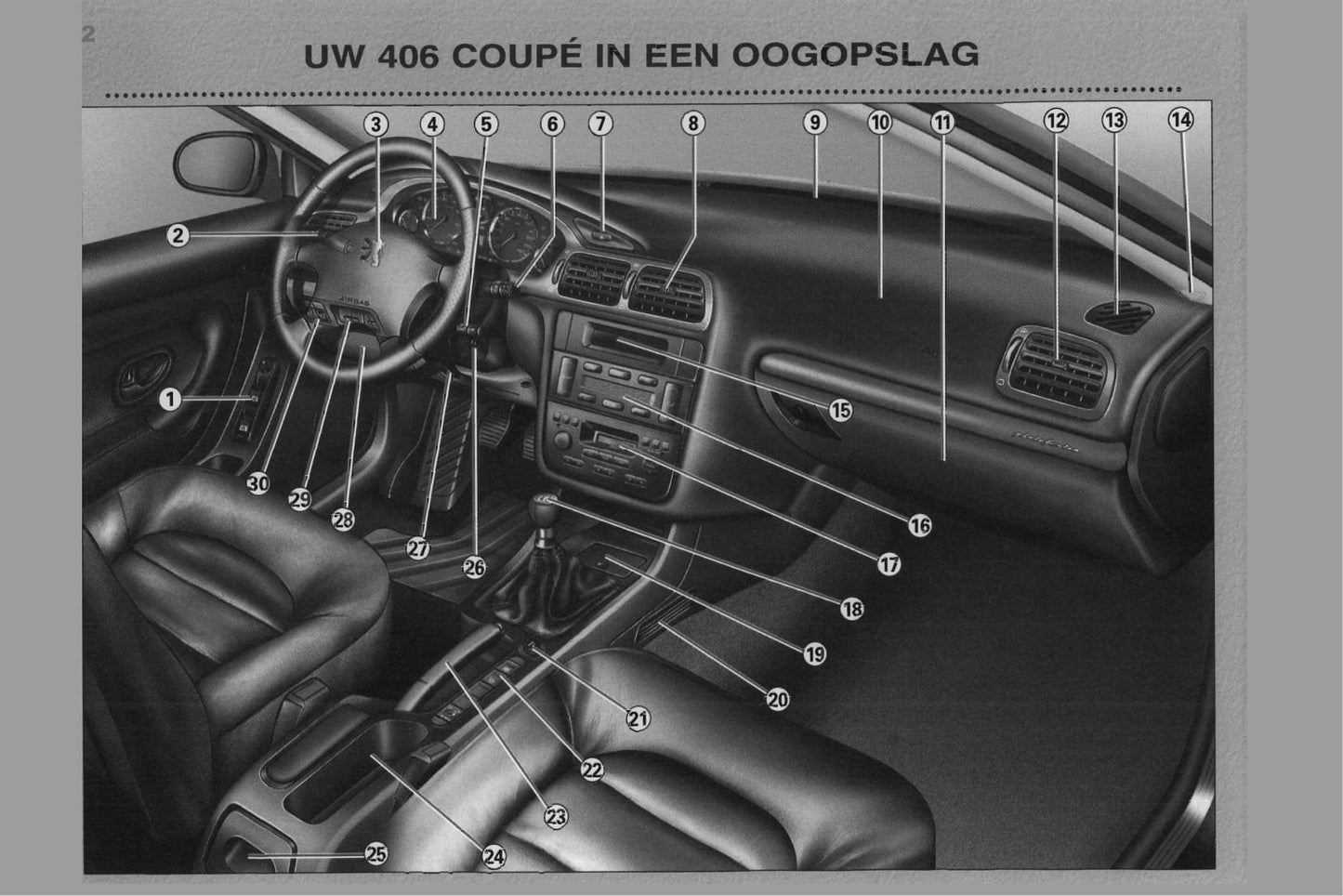 1998-2000 Peugeot 406 Coupé Manuel du propriétaire | Néerlandais