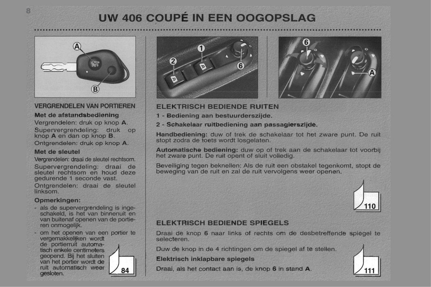 1998-2000 Peugeot 406 Coupé Manuel du propriétaire | Néerlandais