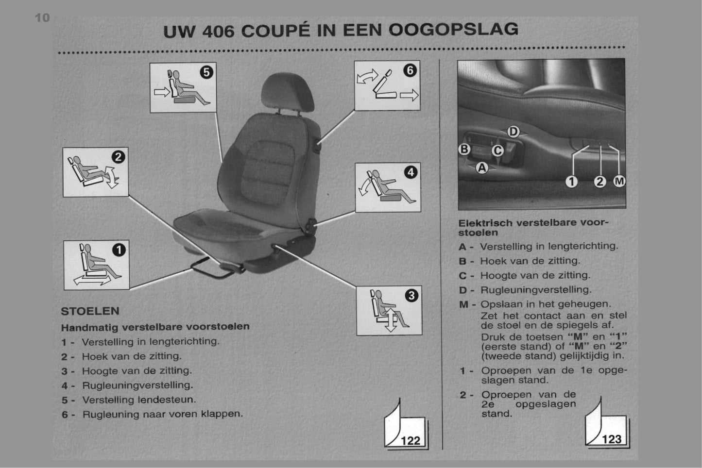 1998-2000 Peugeot 406 Coupé Manuel du propriétaire | Néerlandais
