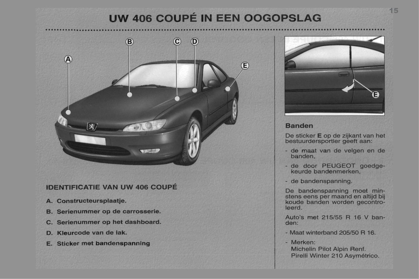 1998-2000 Peugeot 406 Coupé Manuel du propriétaire | Néerlandais