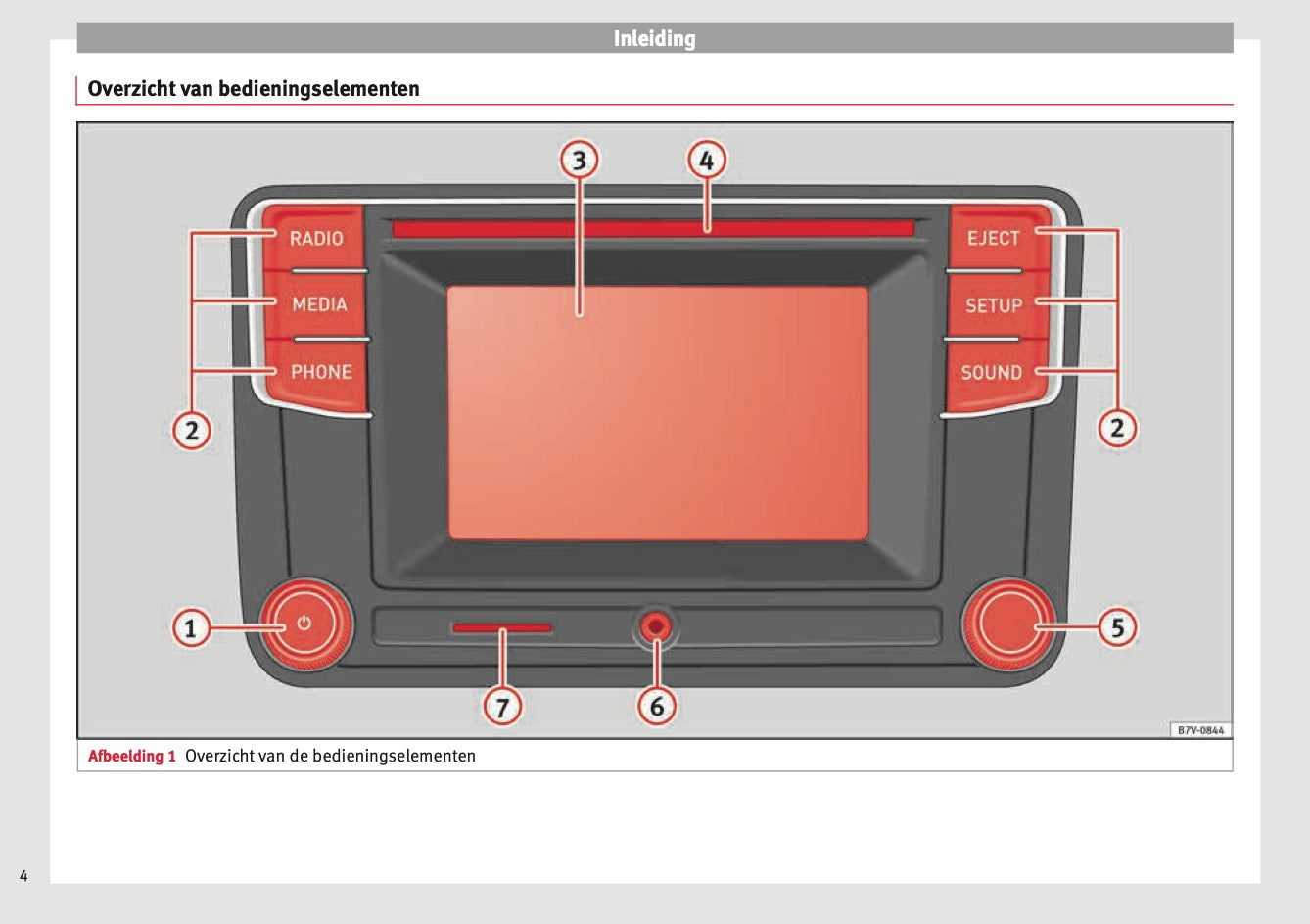 Seat Media System Colour 2010 - 2015