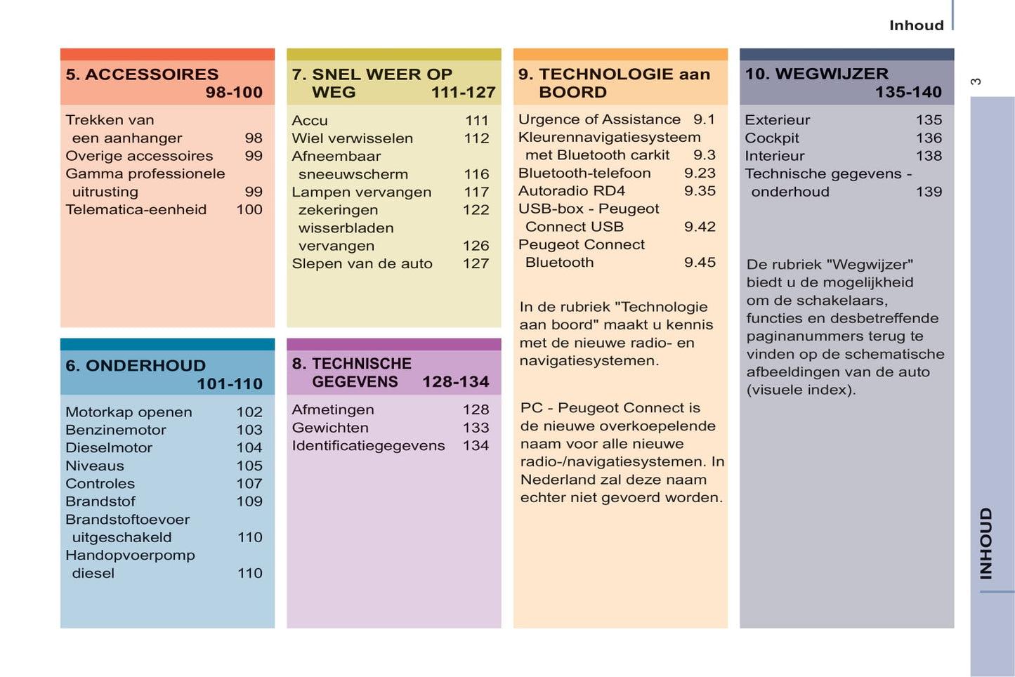 2011-2012 Peugeot Partner Owner's Manual | Dutch