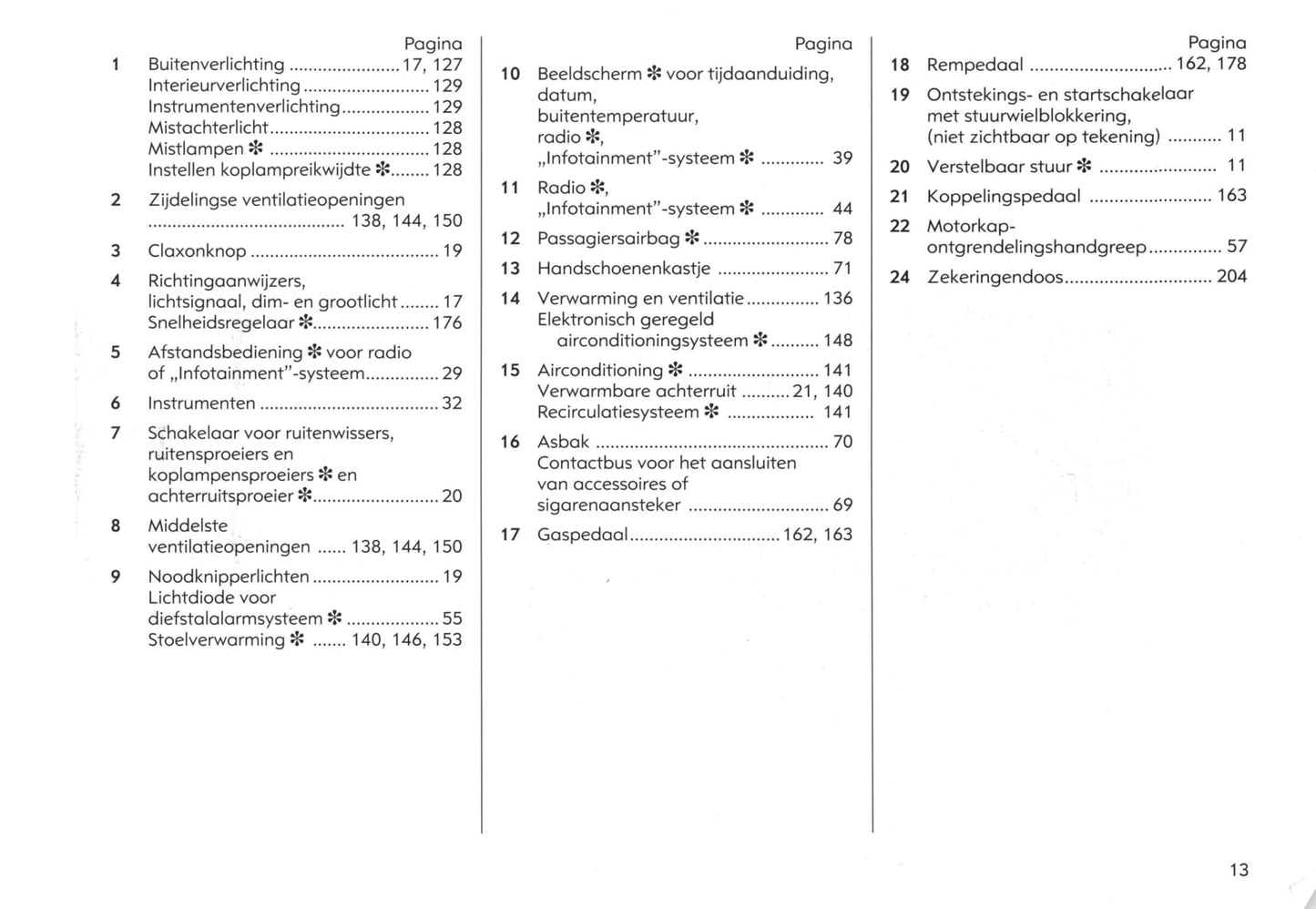 2003-2005 Opel Meriva Gebruikershandleiding | Nederlands