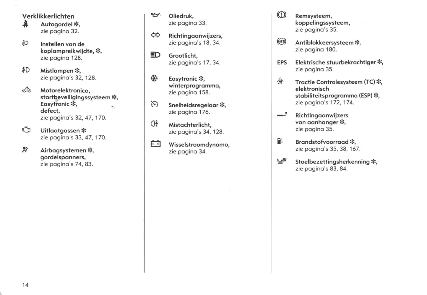 2003-2005 Opel Meriva Gebruikershandleiding | Nederlands