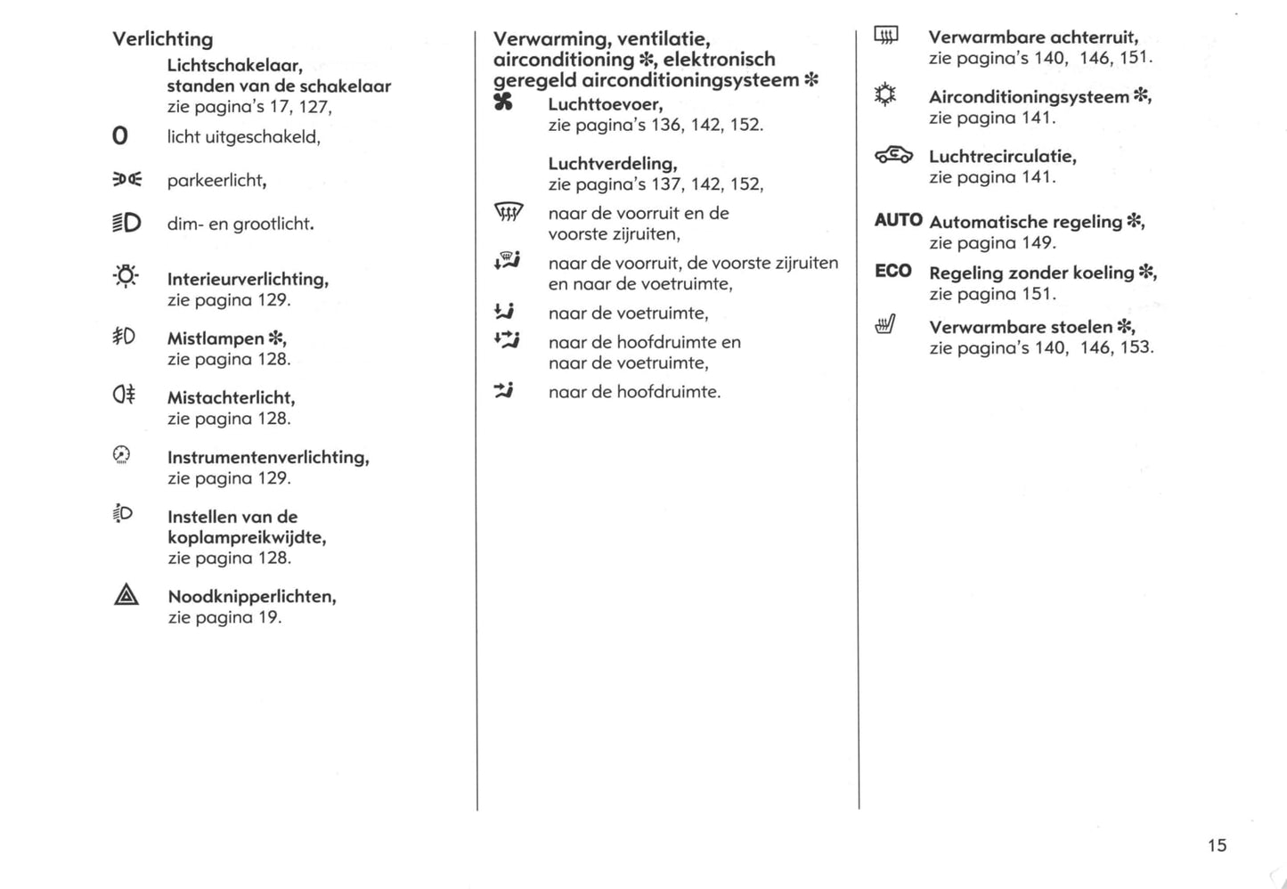2003-2005 Opel Meriva Gebruikershandleiding | Nederlands