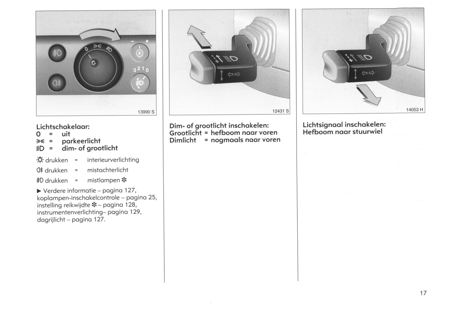2003-2005 Opel Meriva Gebruikershandleiding | Nederlands