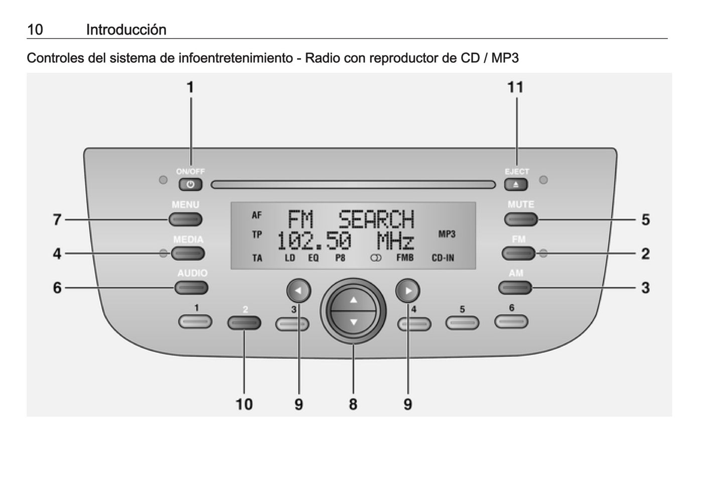 Opel Combo Manual de infoentretenimiento 2011 - 2017