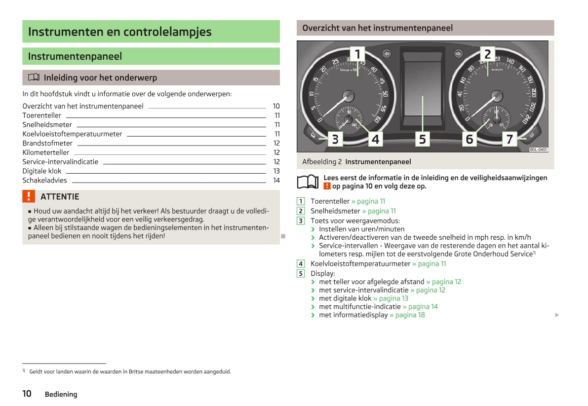 2009-2013 Skoda Yeti Manuel du propriétaire | Néerlandais
