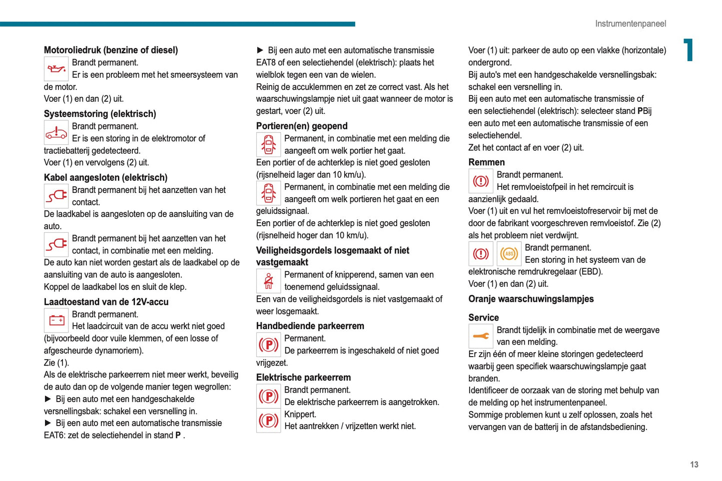 2019-2020 Peugeot 2008 / e-2008 Gebruikershandleiding | Nederlands