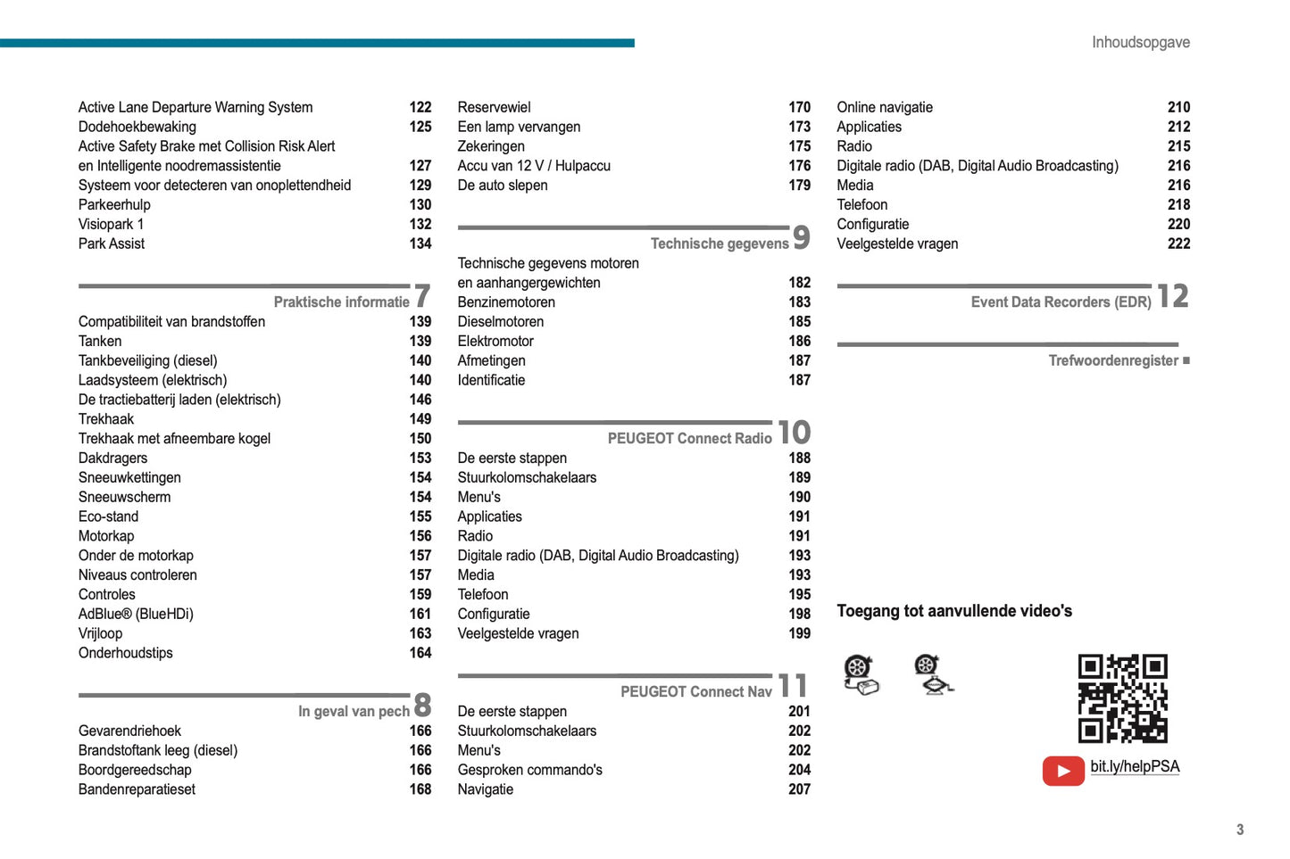 2019-2020 Peugeot 2008 / e-2008 Gebruikershandleiding | Nederlands