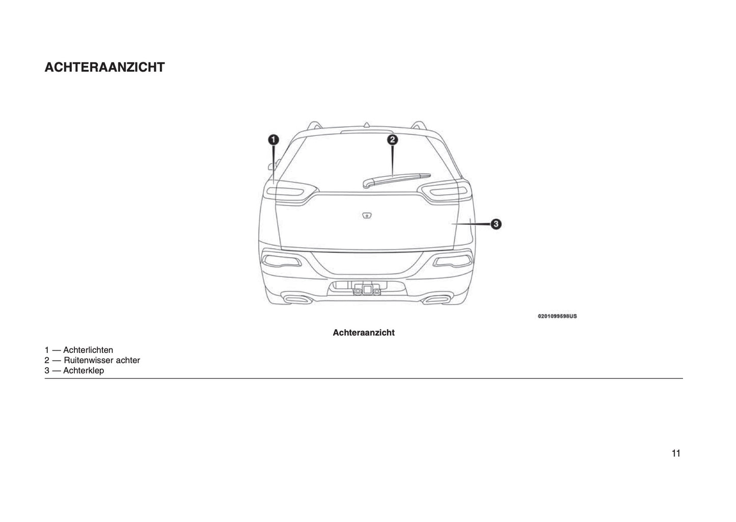 2016-2017 Jeep Cherokee Gebruikershandleiding | Nederlands
