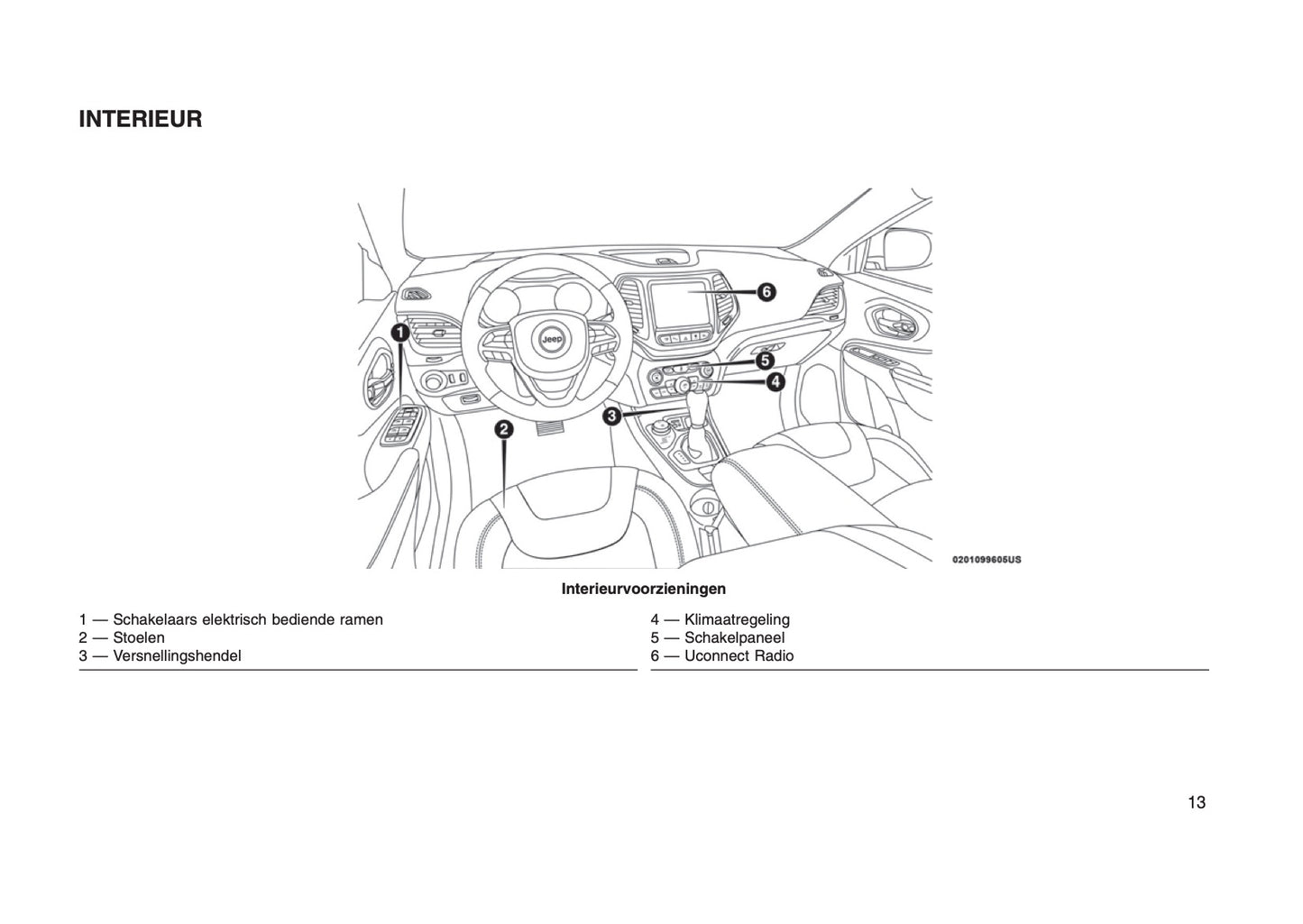 2016-2017 Jeep Cherokee Gebruikershandleiding | Nederlands