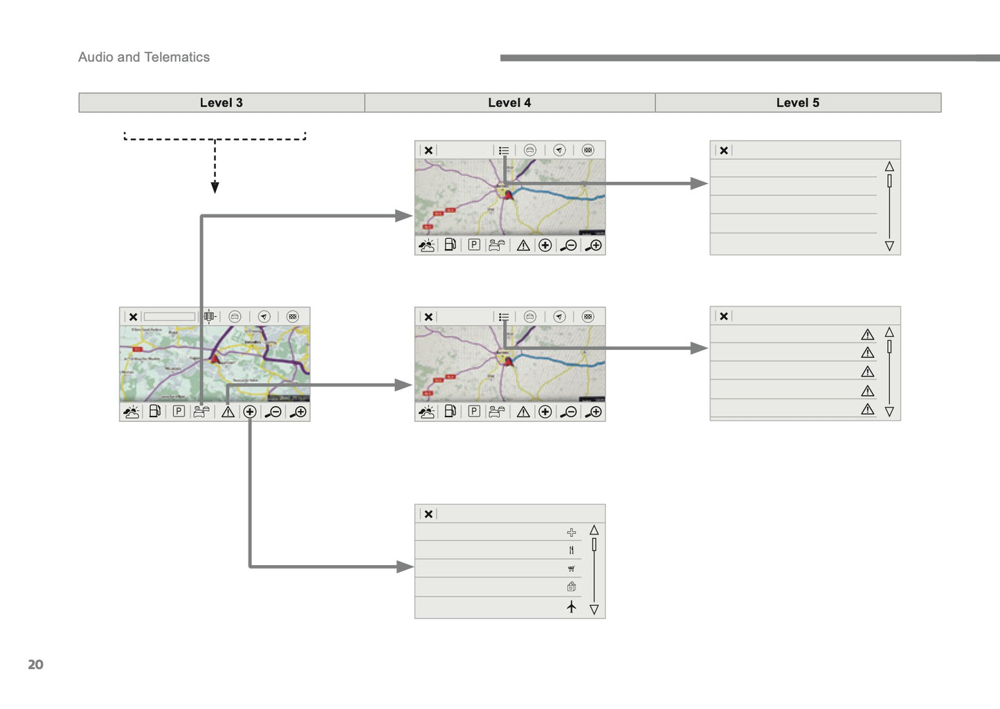 Citroën C3 Audio And Telematics Guide Gebruikershandleiding 2016 - 2017